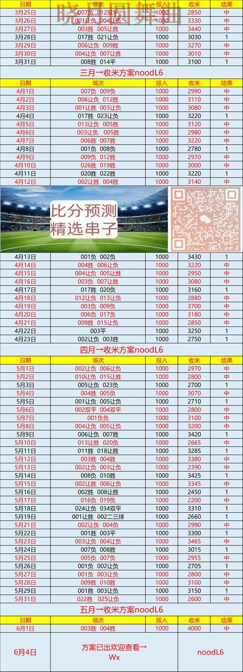 世界杯买球网站伤停信息对判断影响有多大实用指南