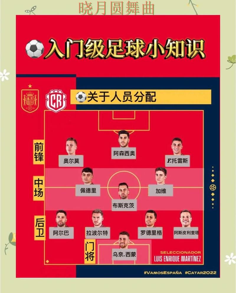 世界杯买球注册看盘思路为什么很关键实用指南