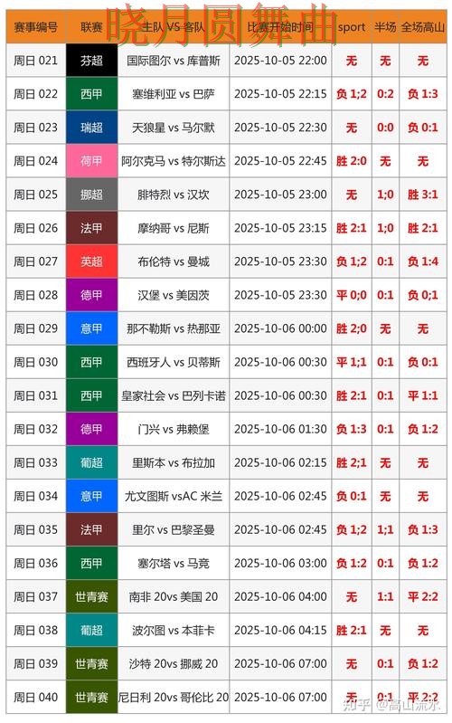 世界杯投注下载决赛阶段应该怎么看盘完整教学